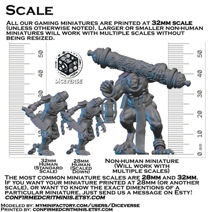 Gravefront Ghoul Wretched Modular Miniatures - Diceverse