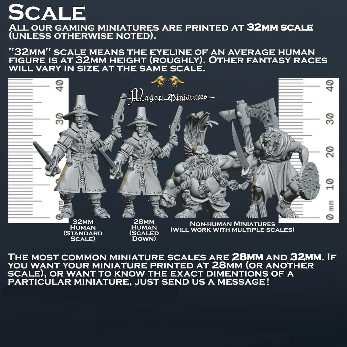 Dwarven Treasure Hunter Miniatures - by Magori Miniatures